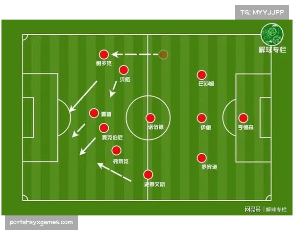 战术板：解析纽卡斯尔联2026赛季如何通过快速边路突击提升反击得分率